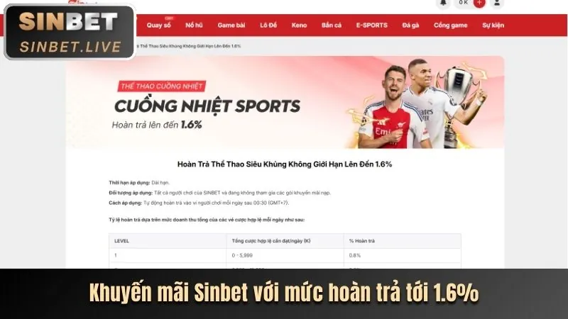 Ưu đãi nạp lại và hoàn trả hi8 đăng nhập